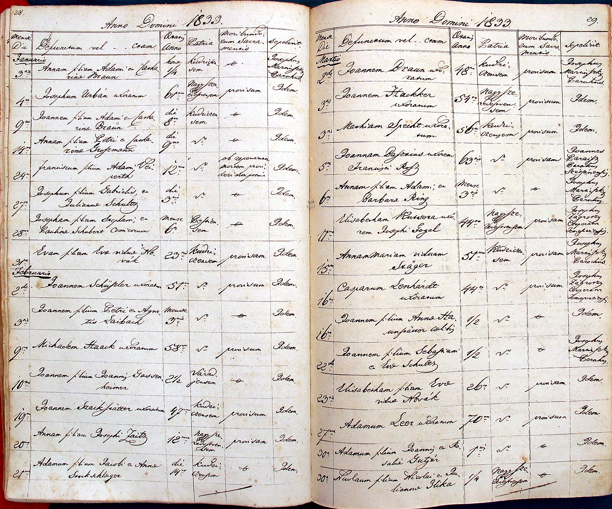 images/church_records/DEATHS/1829-1851D/028 i 029